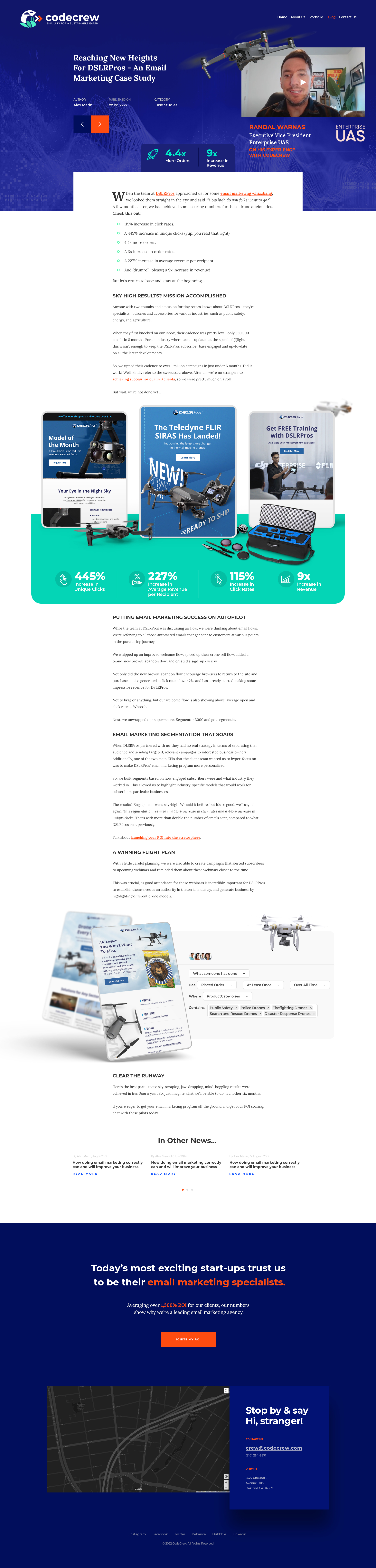 DSLRPros Email Marketing Case Study